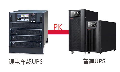 車(chē)載式UPS與普通UPS比較.jpg