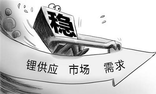<b>鋰供應過剩，鋰電市場將如何走向?</b>