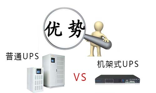 <b>機架式UPS和普通UPS對比，優(yōu)勢在哪里?</b>