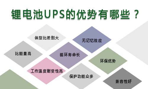 <b>鋰電池UPS的優(yōu)勢(shì)有哪些?</b>