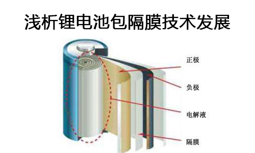 <b>淺析鋰電池包隔膜技術發(fā)展</b>