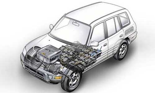 <b>新能源汽車(chē)鋰電池組循環(huán)使用壽命和質(zhì)保時(shí)間是多久</b>