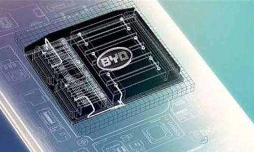 <b>寧德時代、特斯拉、比亞迪三大廠商加速布局鋰電池發(fā)展</b>